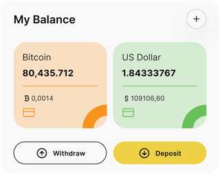 BitGptApp automated trading solution — dashboard overview